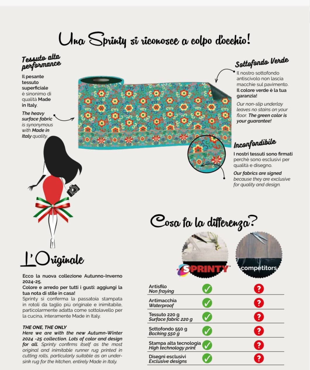 TAPPETO METRAGGIO PASSATOIA KOBEL SPRINTY LAVABILE IN LAVATRICE ASTRATTO